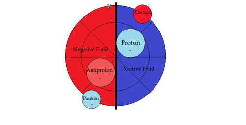 deuterium